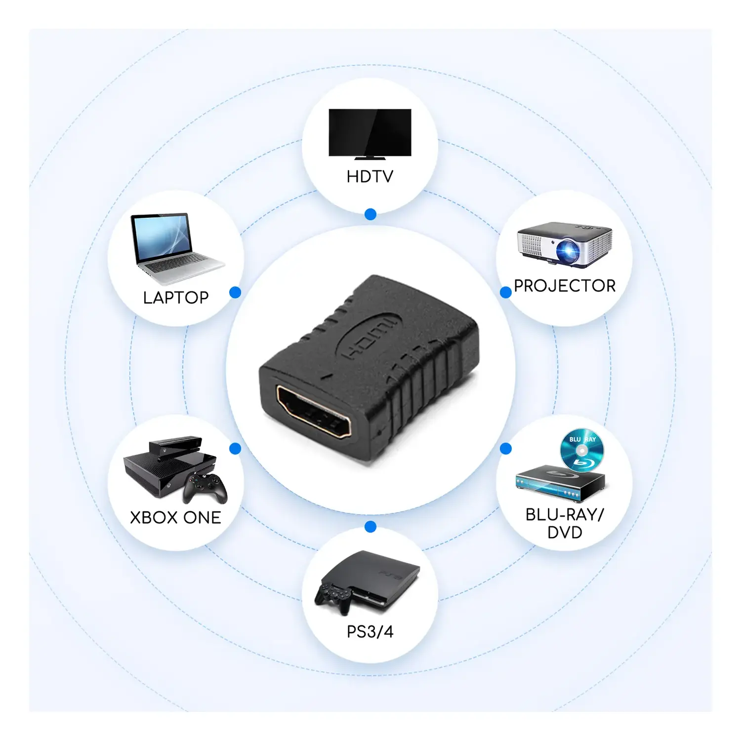 immagine Adattatore HDMI (da femmina a maschio) nero