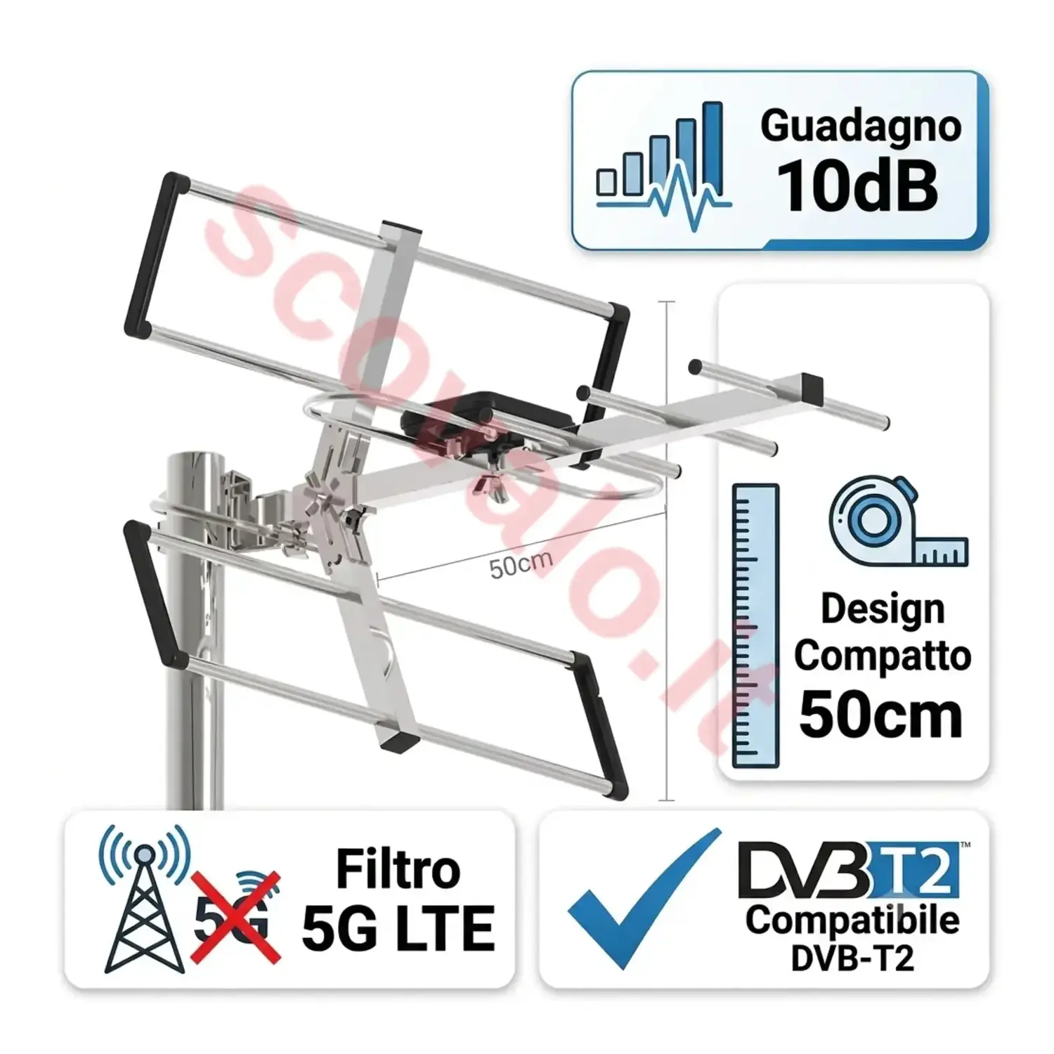 immagine Antenna TV UHF 10dB Digitale Terrestre Compatta 50cm 5G Camper Interno Esterno