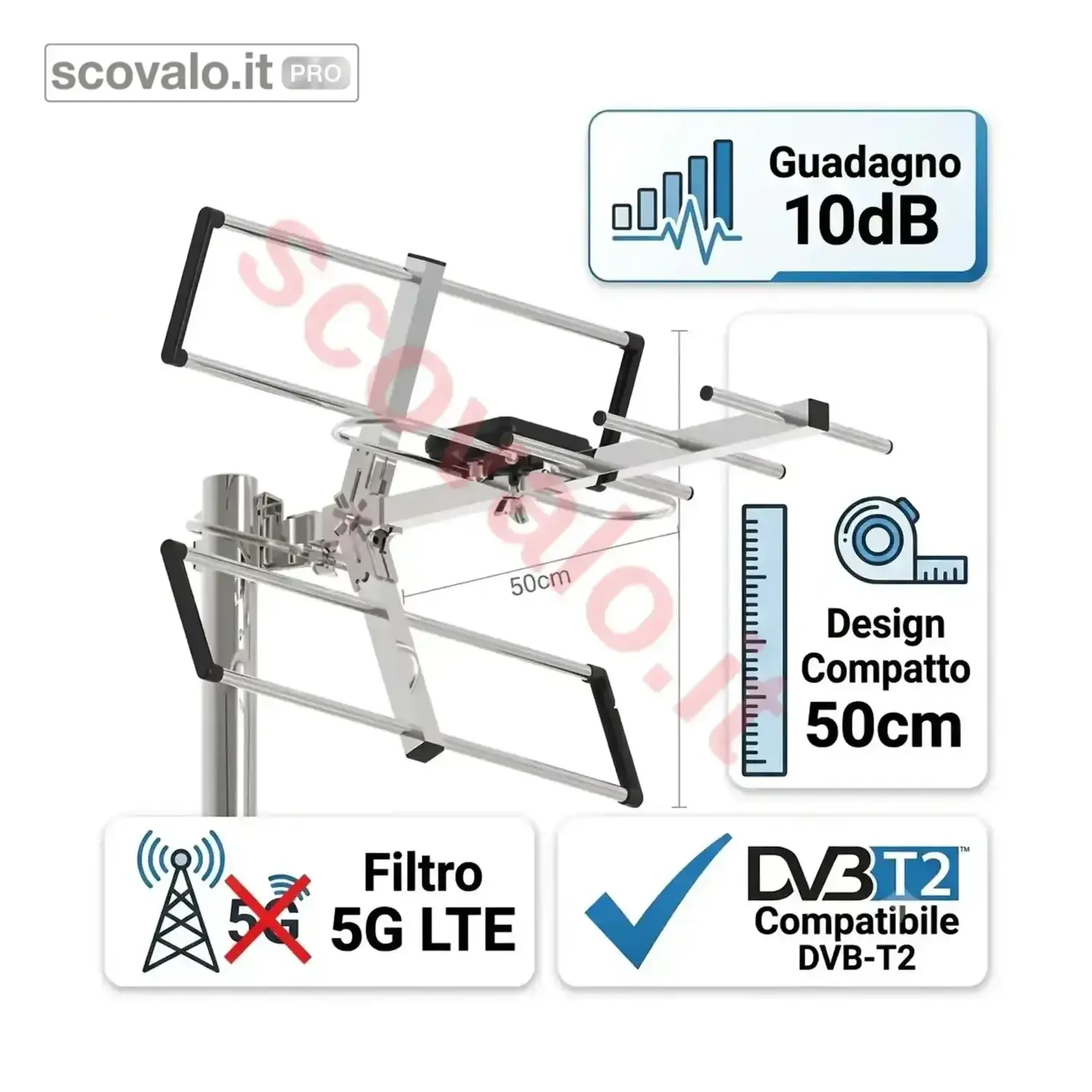 immagine del prodotto Antenna TV UHF 10dB Digitale Terrestre Compatta 50cm 5G Camper Interno Esterno