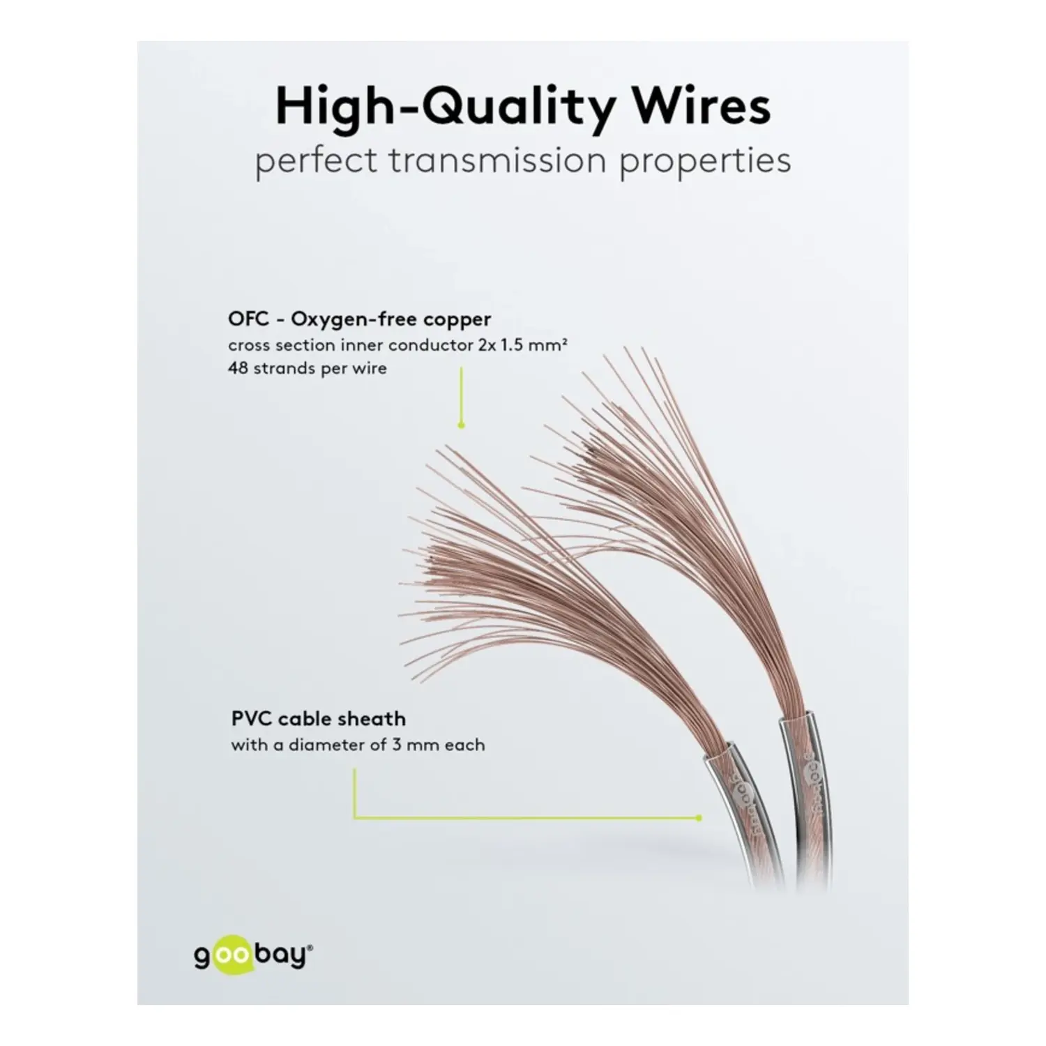 immagine Cavo Altoparlante 2x1.5mm² Rame OFC Trasparente 100mt Hi-Fi Audio