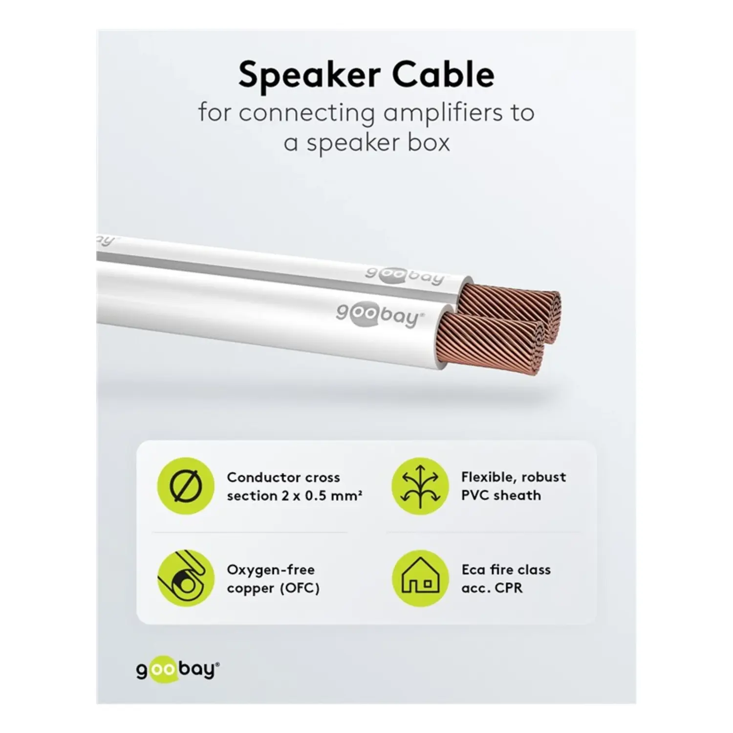 immagine Cavo Speaker Piattina Rame 2x0,50 mm² Bianco 50m HiFi Audio OFC