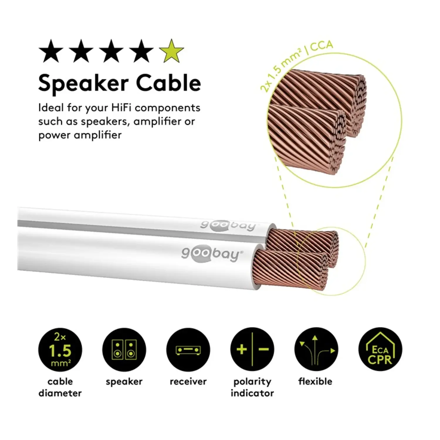 immagine Cavo Audio Piattina Altoparlanti 2x1.50 CCA Bianco-Nero 100 Mt Goobay