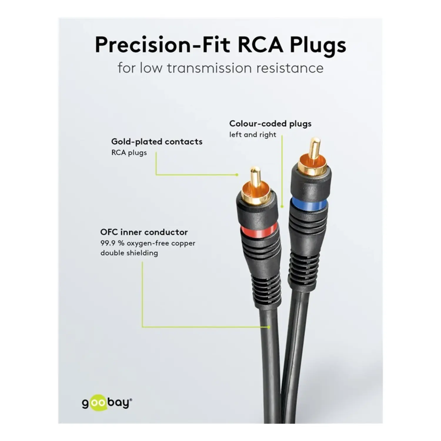 immagine Cavo Audio RCA Professionale 2xRCA Placcato Oro Schermato 20cm