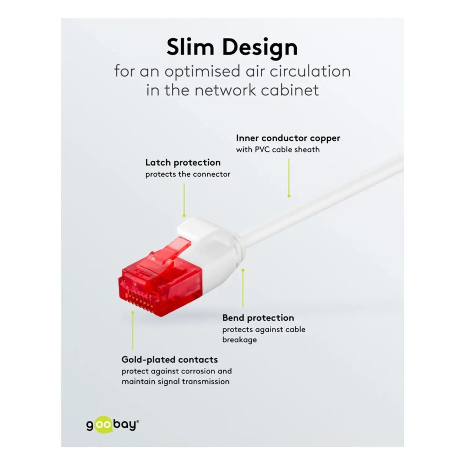 immagine Cavo di Rete Patch CAT 6 Slim U/UTP RJ45 Rame 2mt 3.6mm