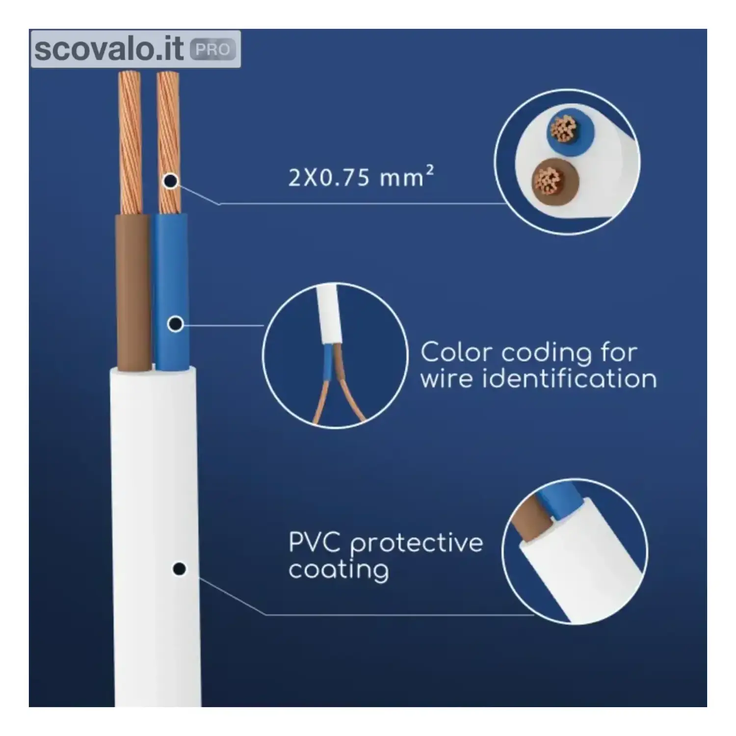 immagine del prodotto Cavo Elettrico Piatto 2x0,75mm Bianco H03VVH2-F 1 Metro Rame PVC