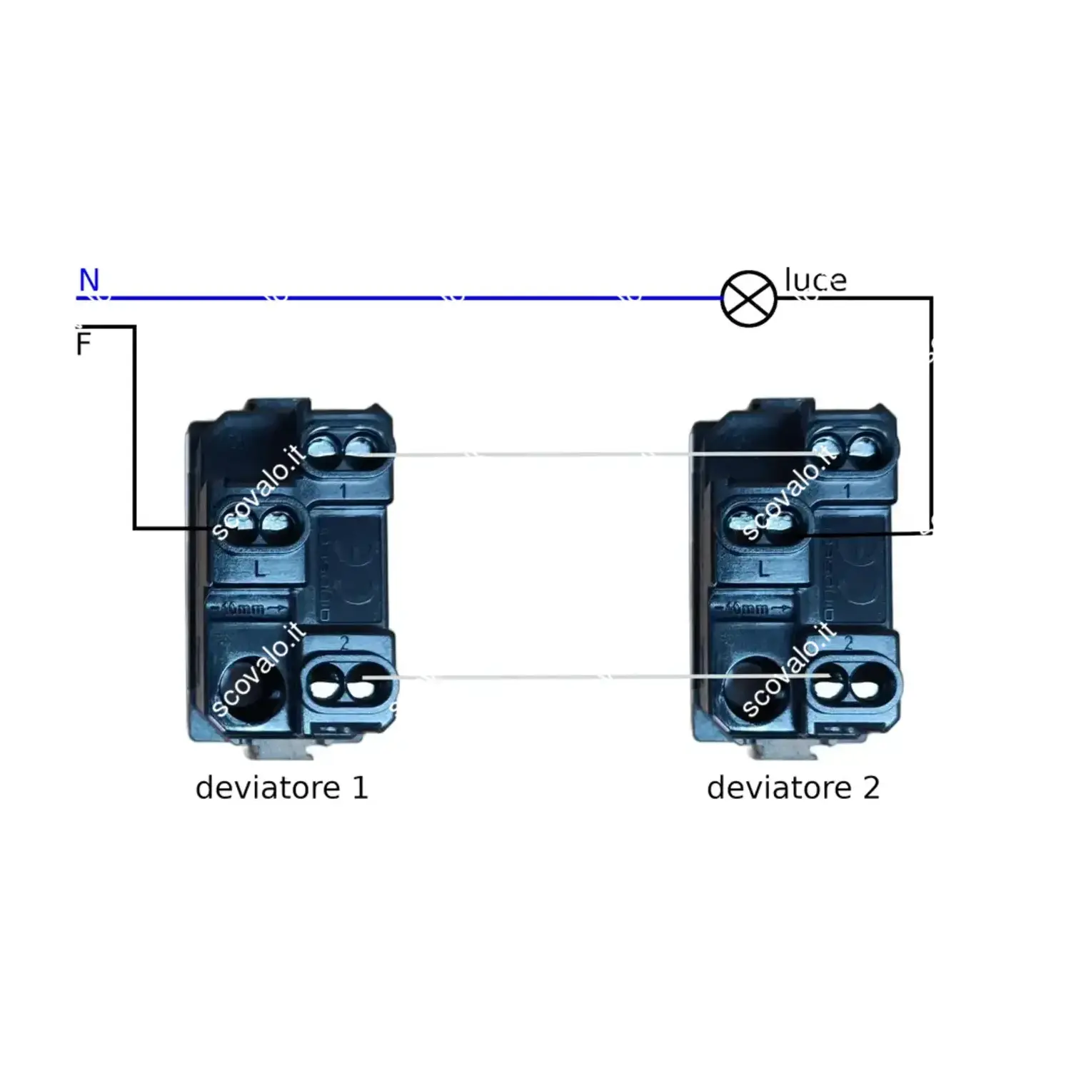 immagine compatibile bticino matix deviatore bianco