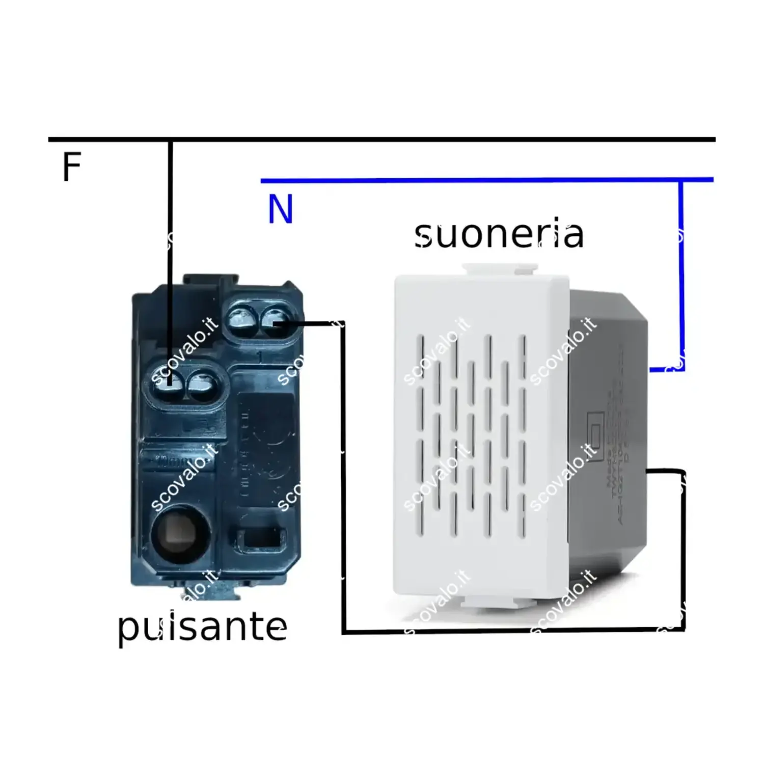 immagine compatibile bticino matix pulsante bianco