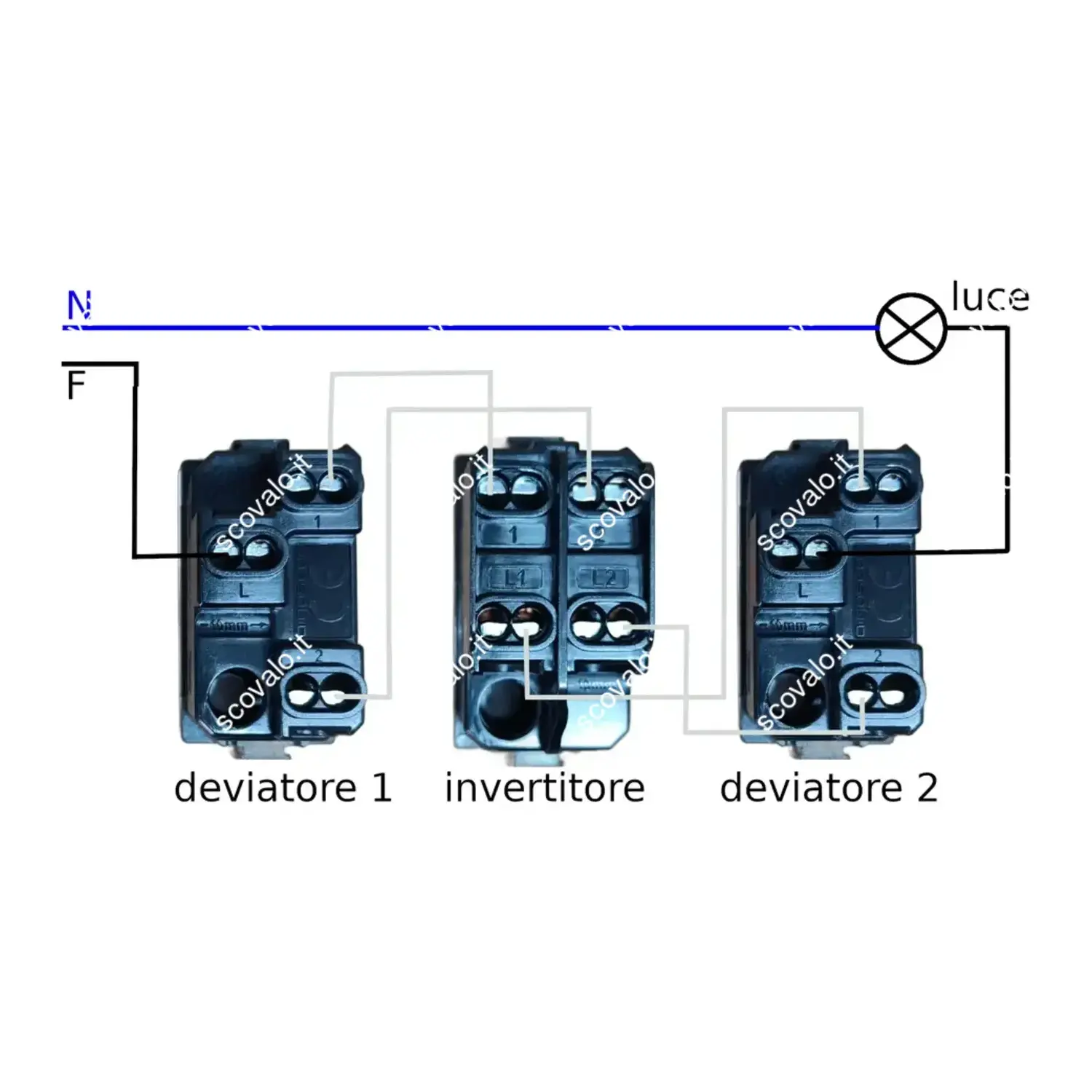 immagine compatibile bticino matix invertitore bianco