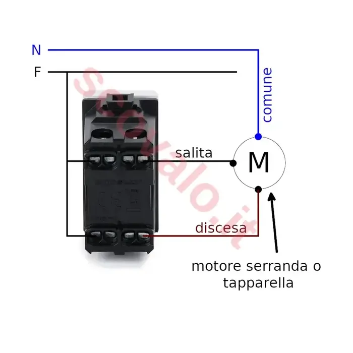 schema collegamento motore serranda o tapparella