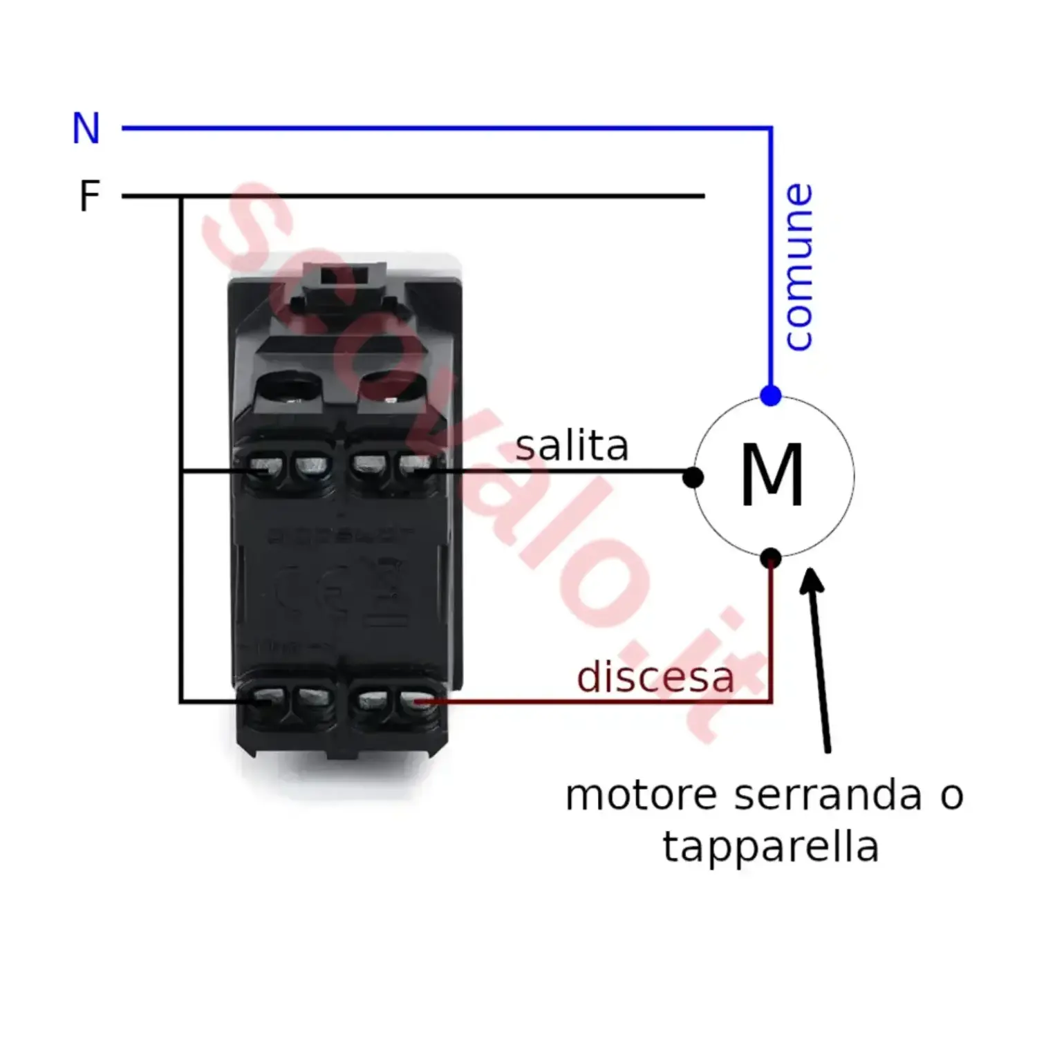 immagine compatibile bticino matix saliscendi tapparella serranda pulsante doppio bianco