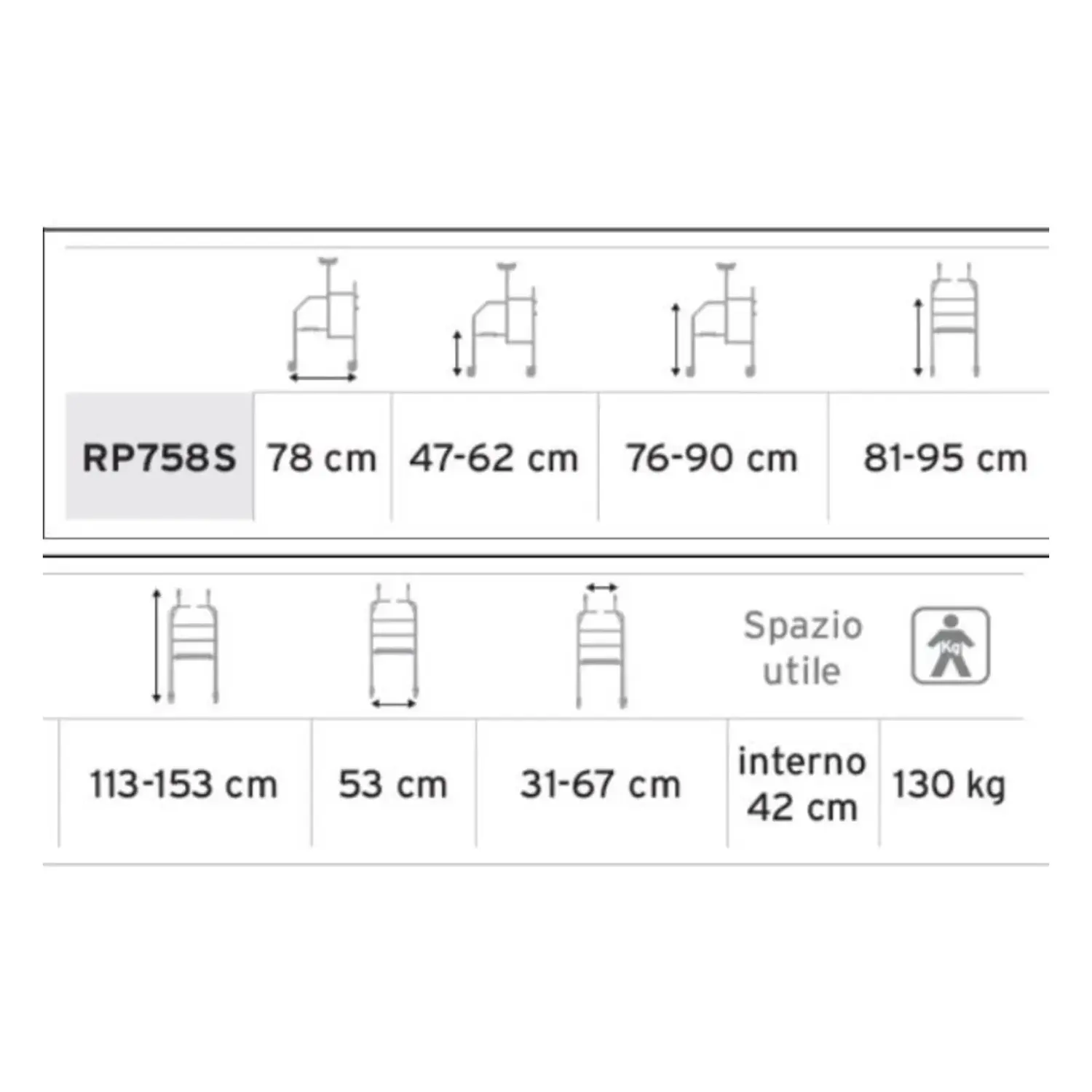 immagine Deambulatore Ascellare Pieghevole Acciaio - Ruote Piroettanti-113-153cm | Usato