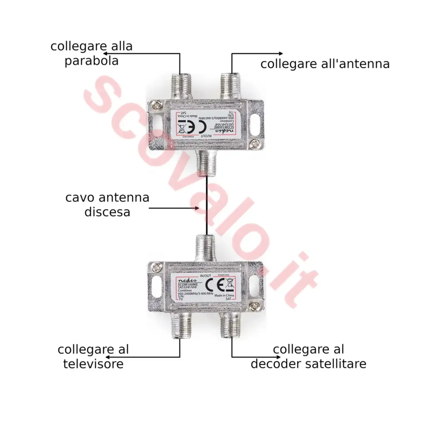 immagine mix demix miscelatore satellitare tv da interno tv-sat digitale terrestre