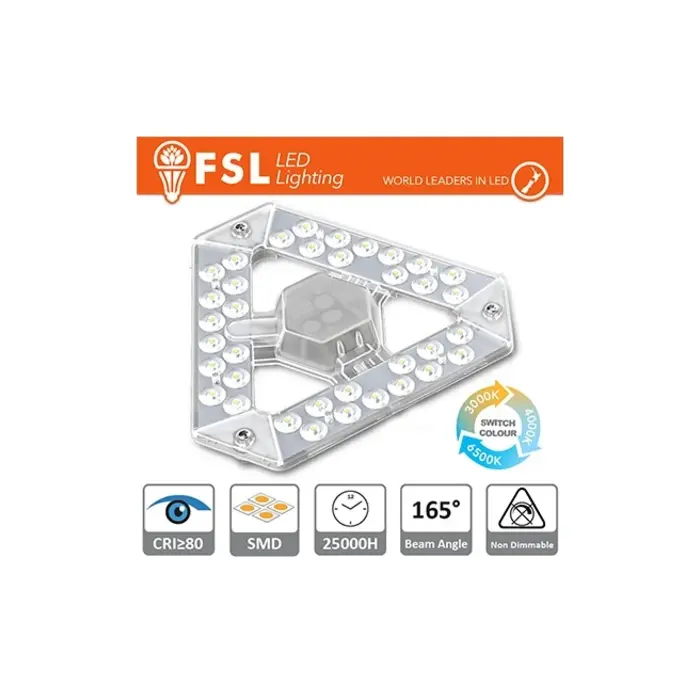 immagine della categoria modulo led per plafoniera