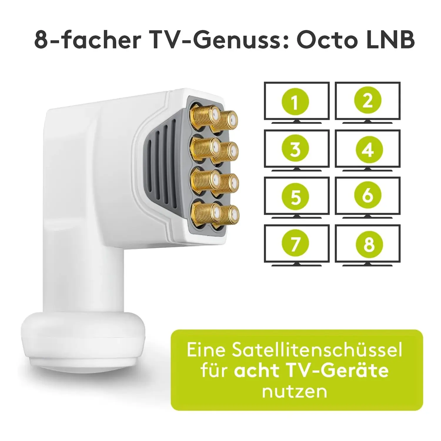 immagine occhio lnb parabola  satellitare indipendente hdtv 4k 8k uhd 3d 8 uscite