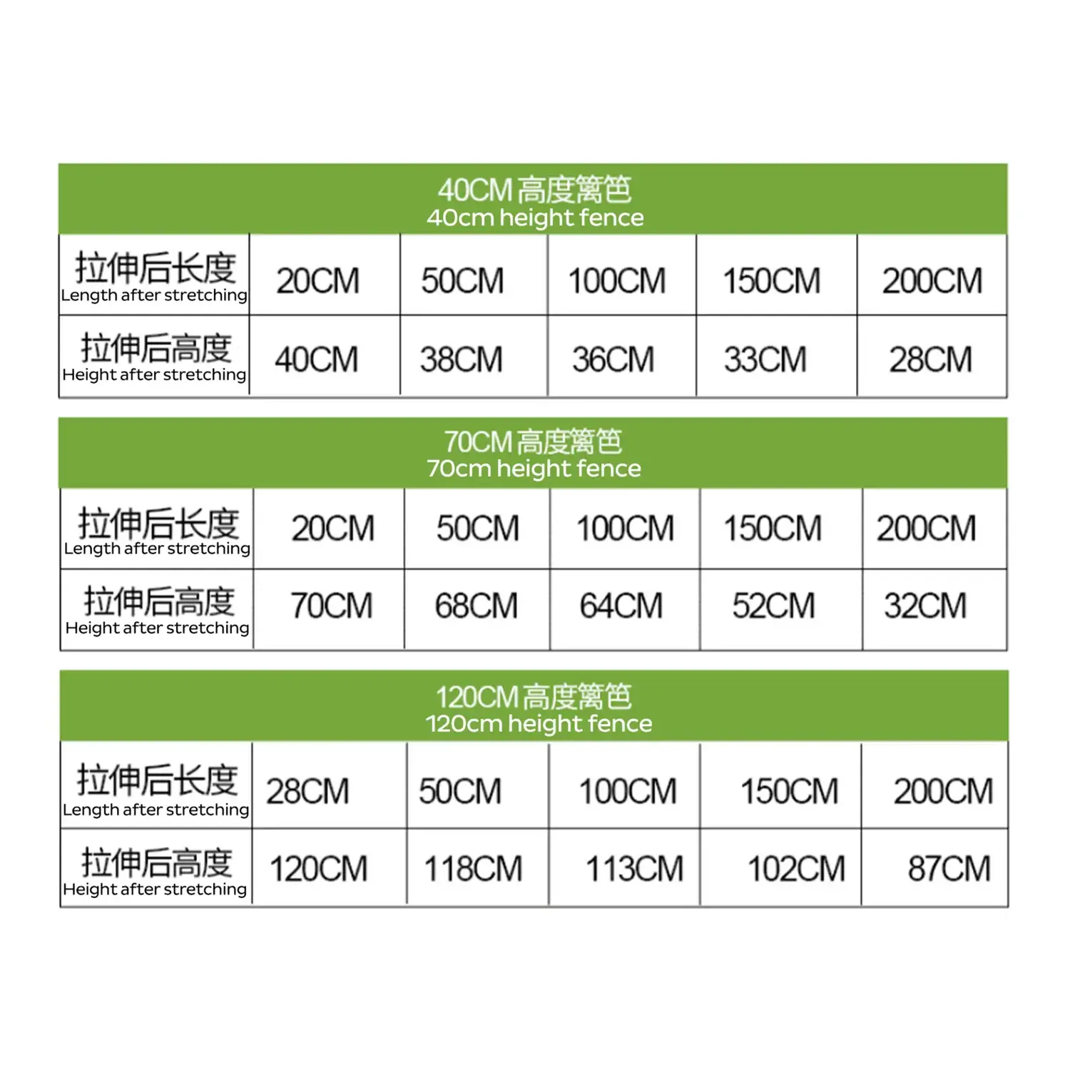 immagine Piante artificiali luminose solari, edera per recinzioni 2m+H0.7m 102LED