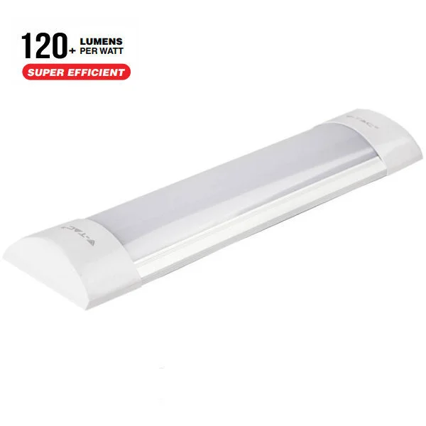 immagine della categoria plafoniera led slim