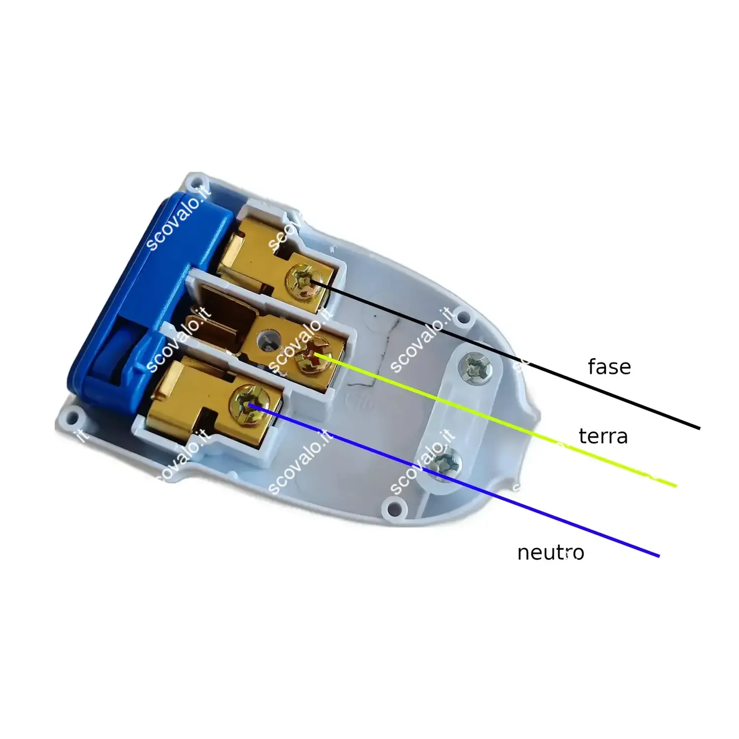 schema collegamento presa elettrica