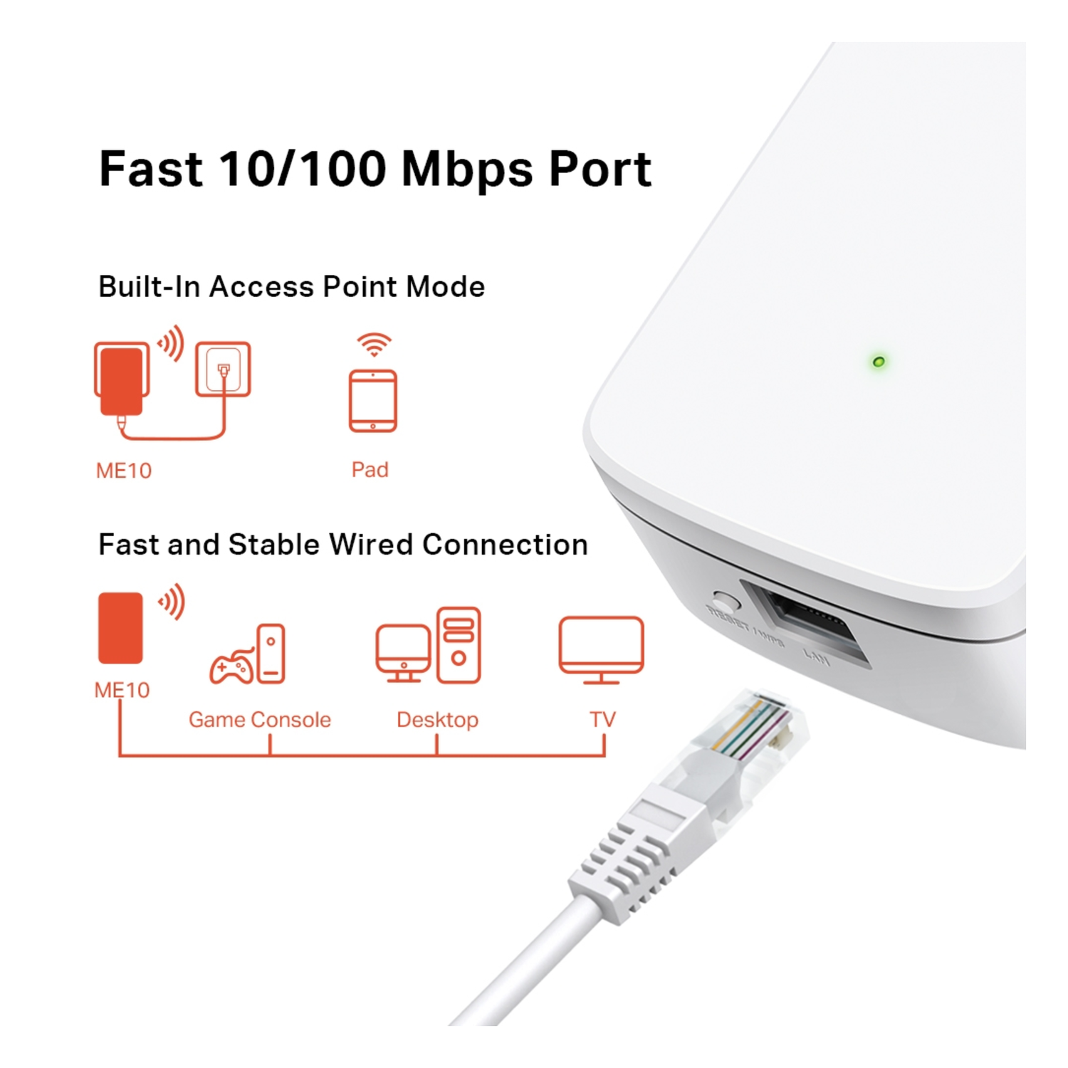 immagine amplificatore ripetitore wifi range extender N300 megabit wireless lan