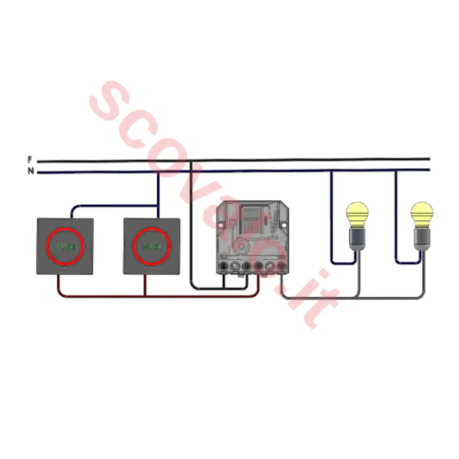 immagine relè passo passo ad impulsi 230 volt 1 contatto luci casa relay interruttore 1 na