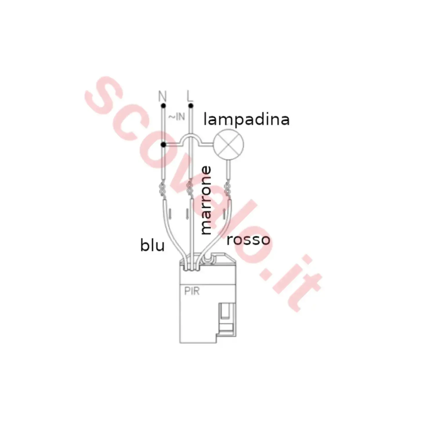 immagine rilevatore mini sensore di movimento crepuscolare da incasso infrarossi miniaturizzato