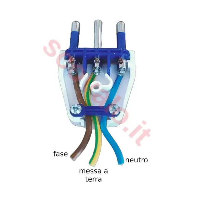 schema collegamento spina elettrica volante