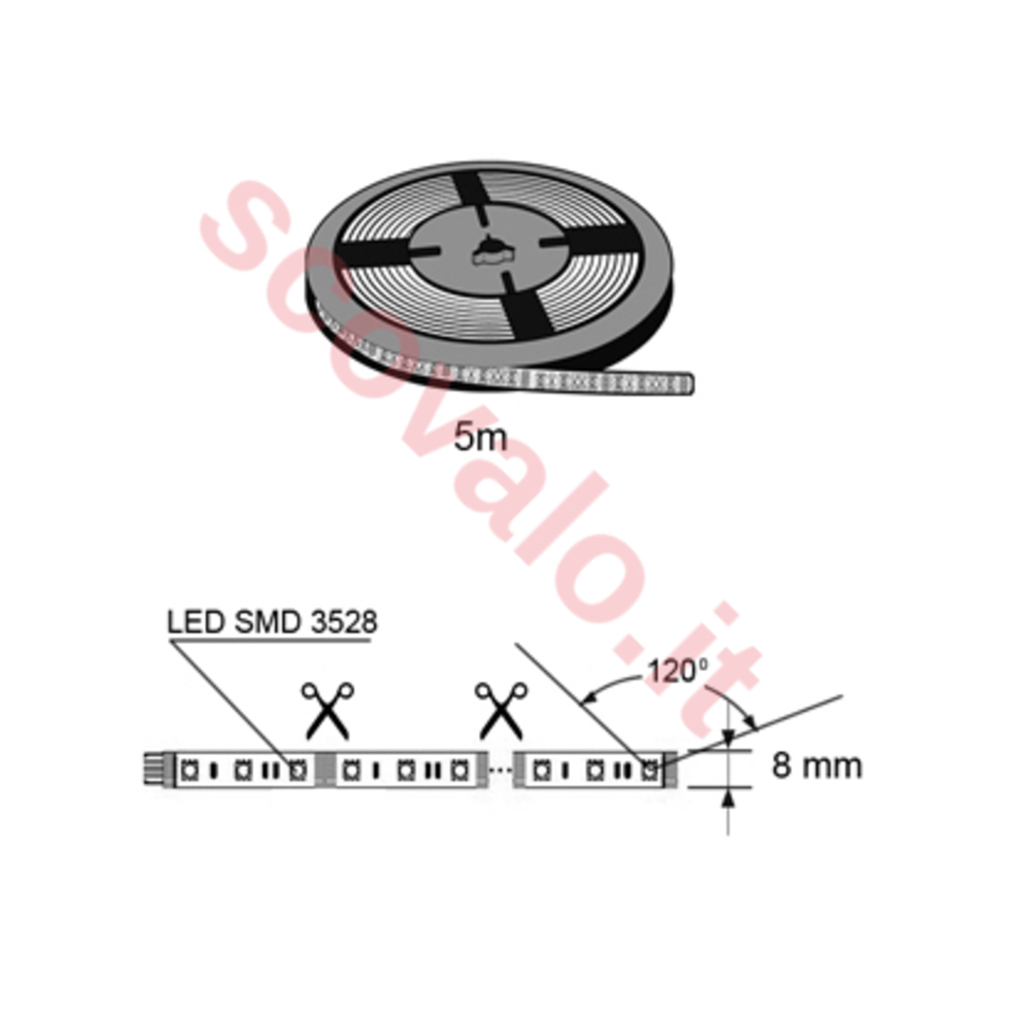 immagine striscia strip led impermeabile ip65 8 watt led smd 3528 bianco freddo 5 mt