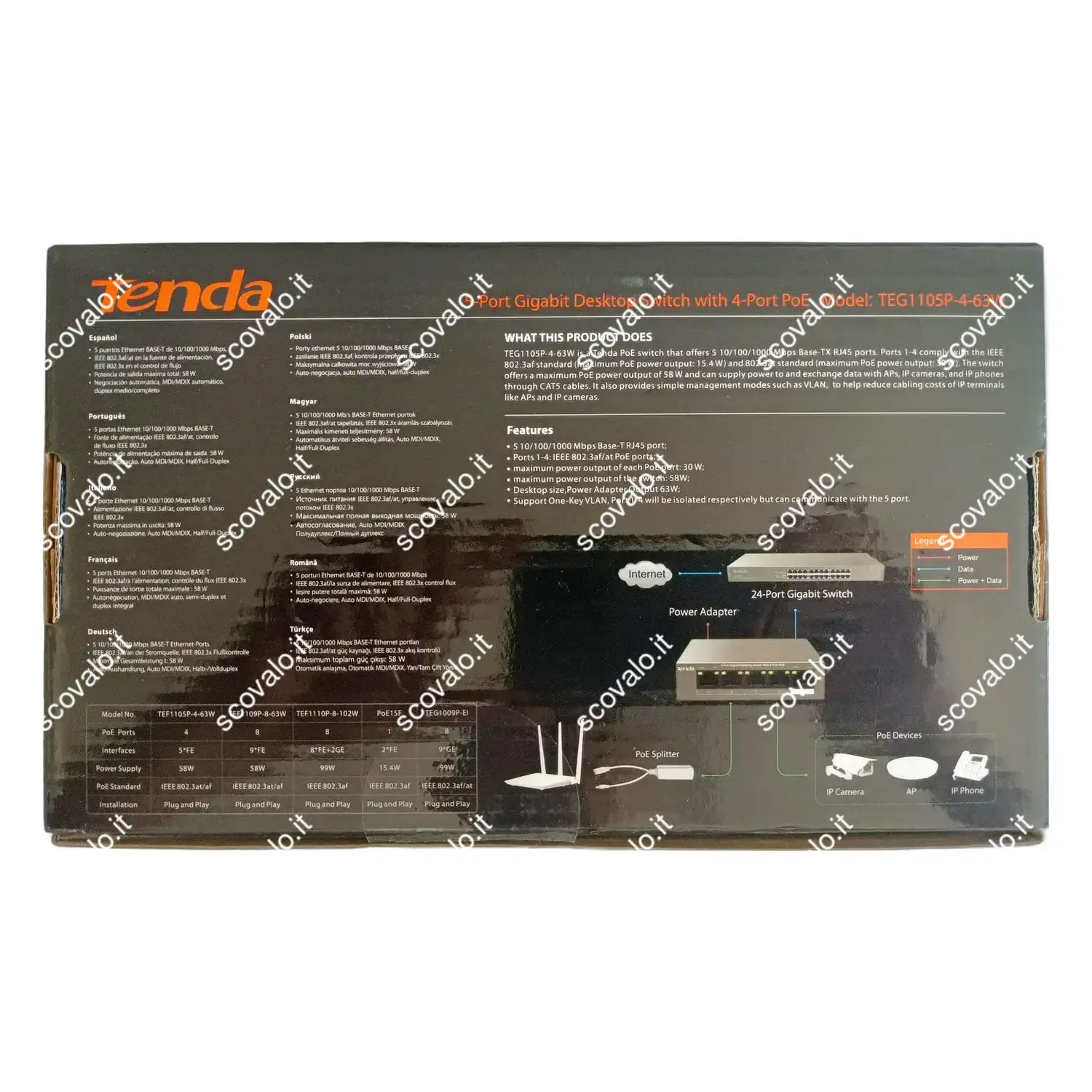 immagine tenda Switch Desktop 5 Porte 10-100 con 4 Porte PoE TEG1105P-4-63W